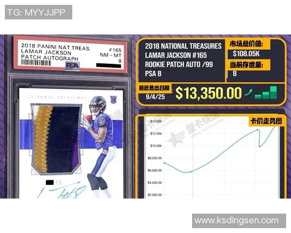 便利店足球明星卡价格揭秘市场热度分析与收藏趋势探讨