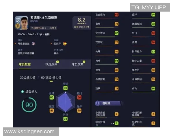 全球足球历史传奇球员数据大全与各国足球发展轨迹分析